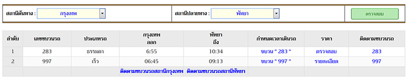 นั่งรถไฟเที่ยวใกล้กรุงเทพ 1 วัน