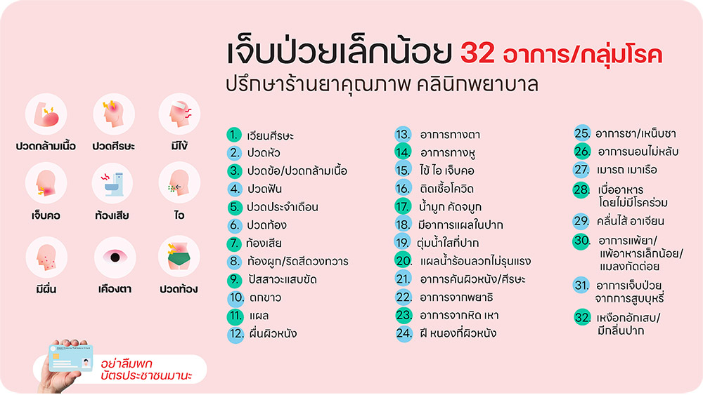 บัตรทองไม่ต้องใช้ใบส่งตัว