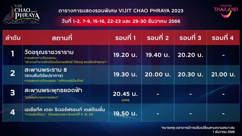 ตารางการแสดงรอบพิเศษ งานวิจิตรเจ้าพระยา