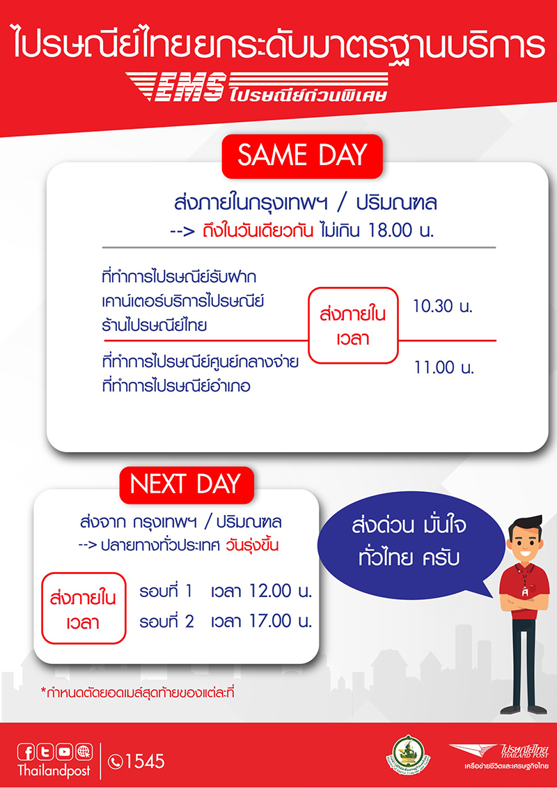 ไปรษณีย์ไทย