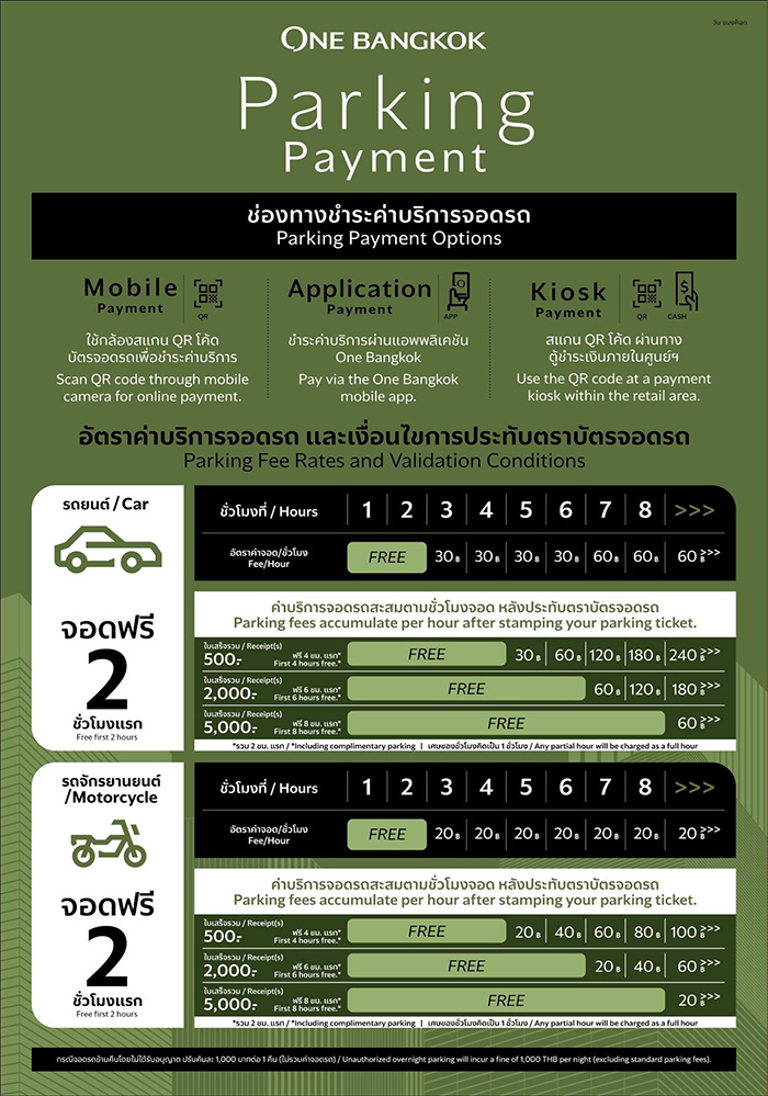 One Bangkok ค่าจอดรถ