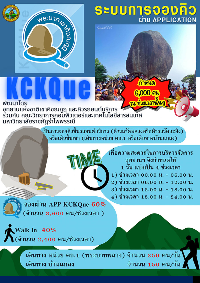 เขาคิชฌกูฏ 2567 จองคิว