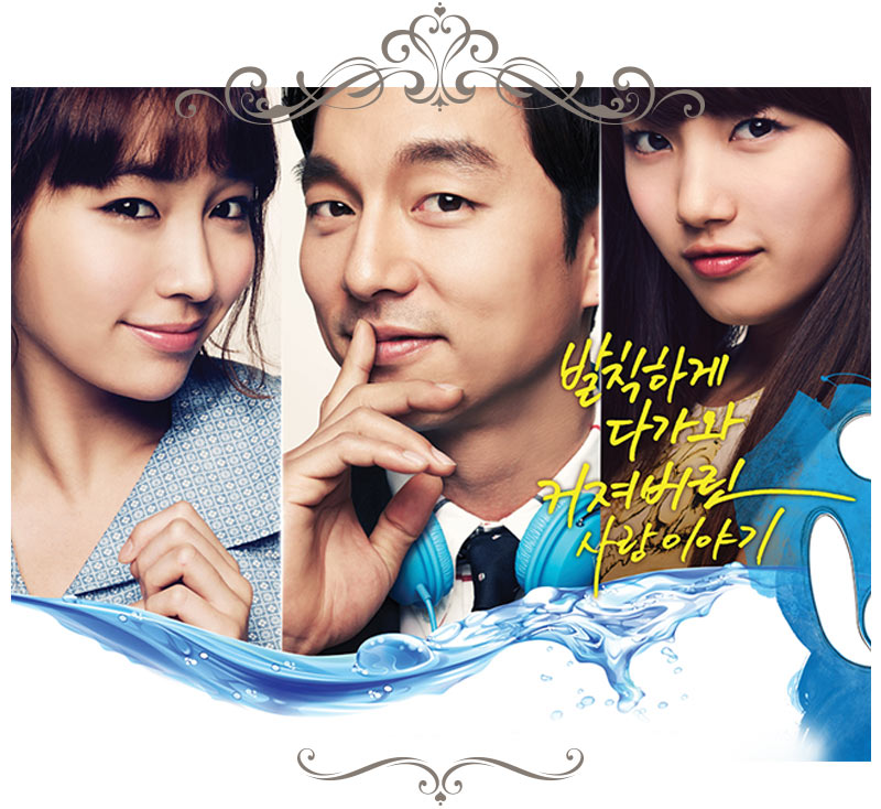 ผลงานกงยู