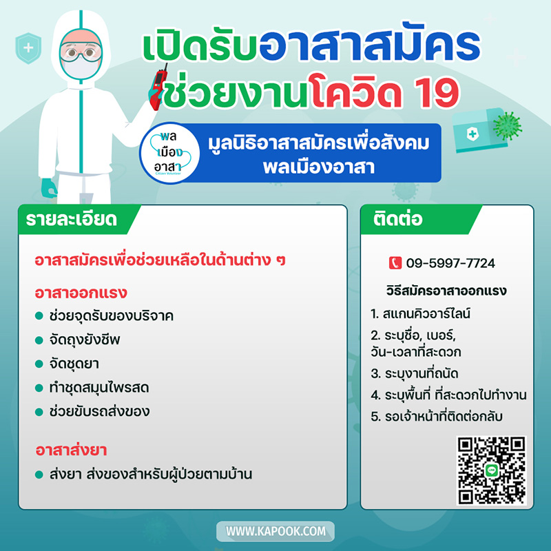 งานอาสาสมัคร ช่วยโควิด 19