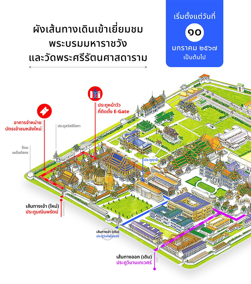 ผังเส้นทางเข้าชมพระบรมมหาราชวัง วัดพระศรีรัตนศาสดาราม