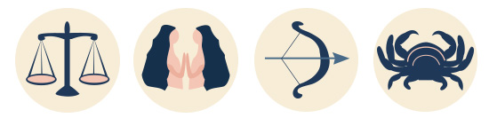 ดูดวงราศี