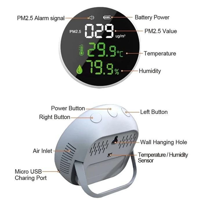 MeeGoo DM1305E เครื่องวัดฝุ่น PM2.5