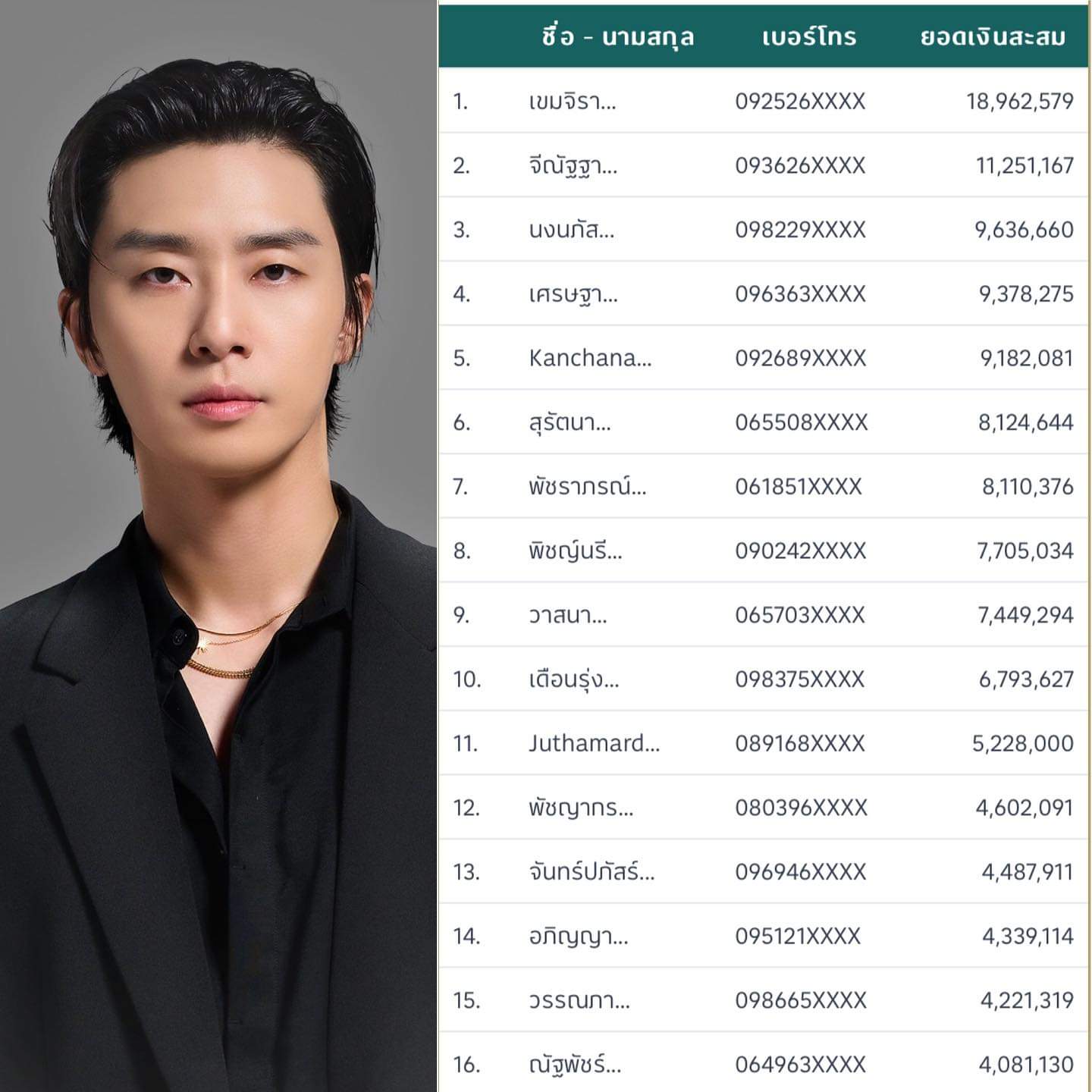 พัคซอจุน