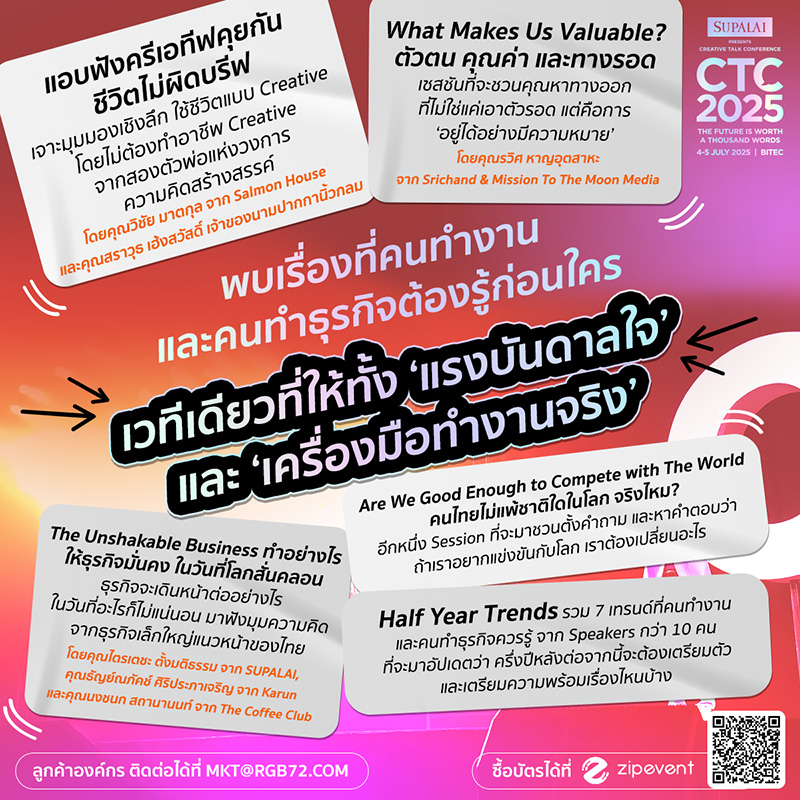 งาน CTC2025