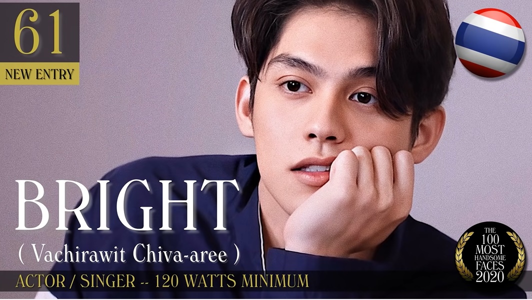 The 100 Most Handsome Faces of 2020