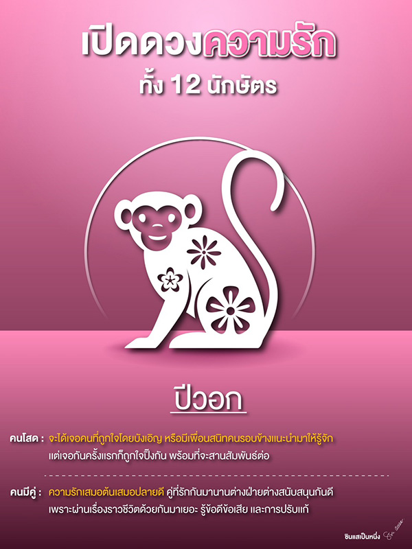 ดูดวงความรัก ครึ่งปีหลัง 2566