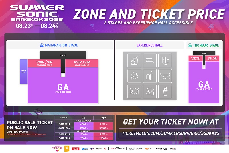 SUMMER SONIC BANGKOK 2025