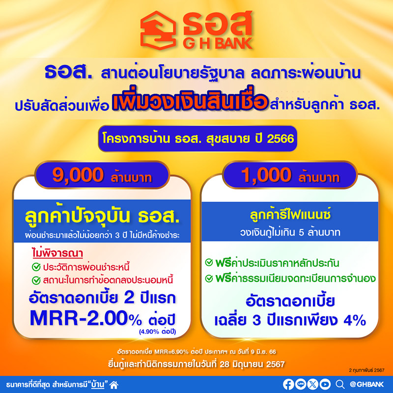 โครงการบ้าน ธอส. สุขสบาย ปี 2566