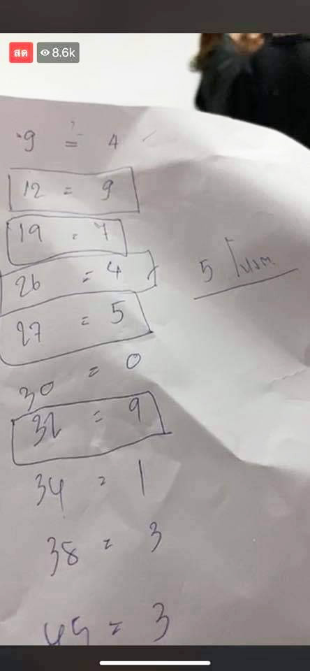 ดราม่า นางสาวสมิหลา 2020