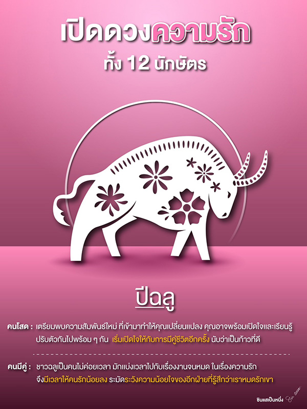 ดูดวงความรัก ครึ่งปีหลัง 2566