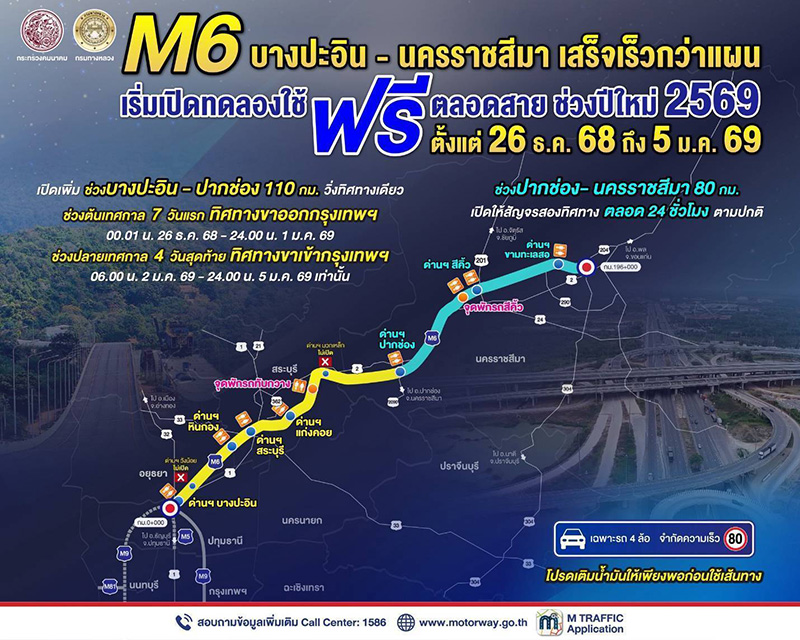 ที่เที่ยวและบริการ ฟรี ปีใหม่ 2569