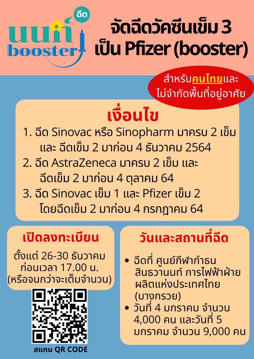 ฉีดวัคซีนเข็ม 3