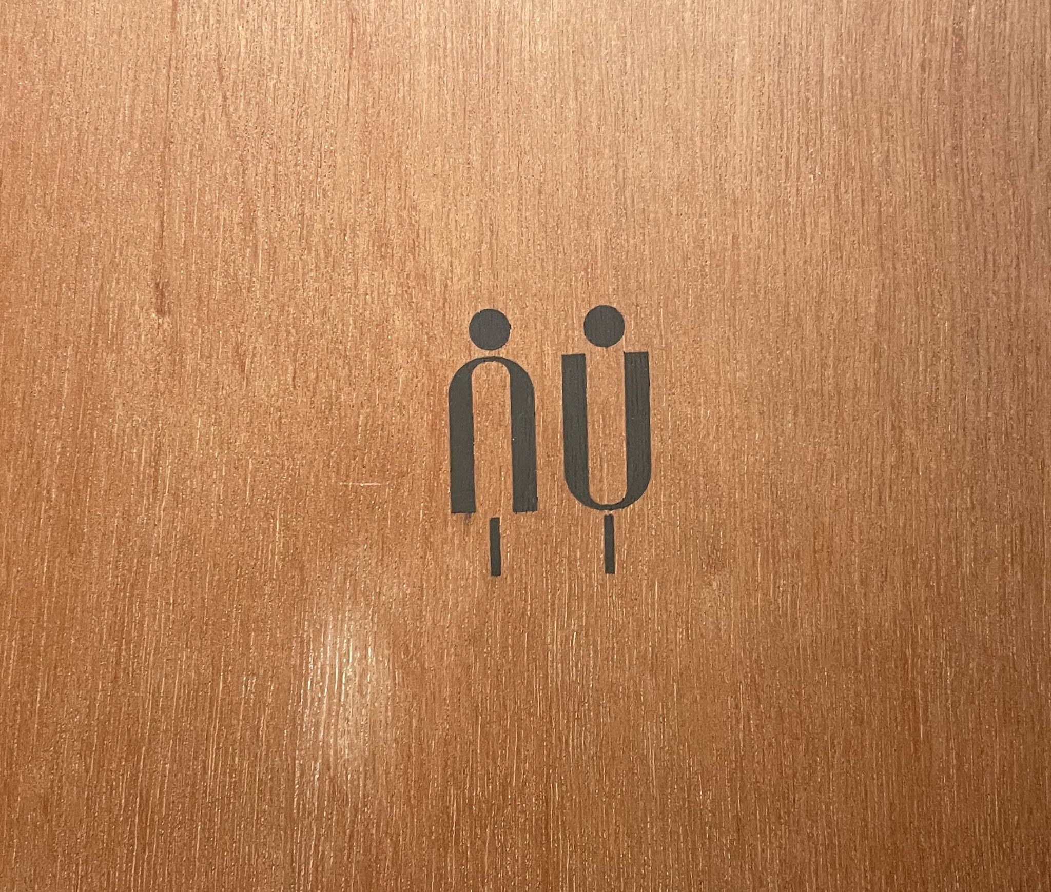 ป้ายห้องน้ำ