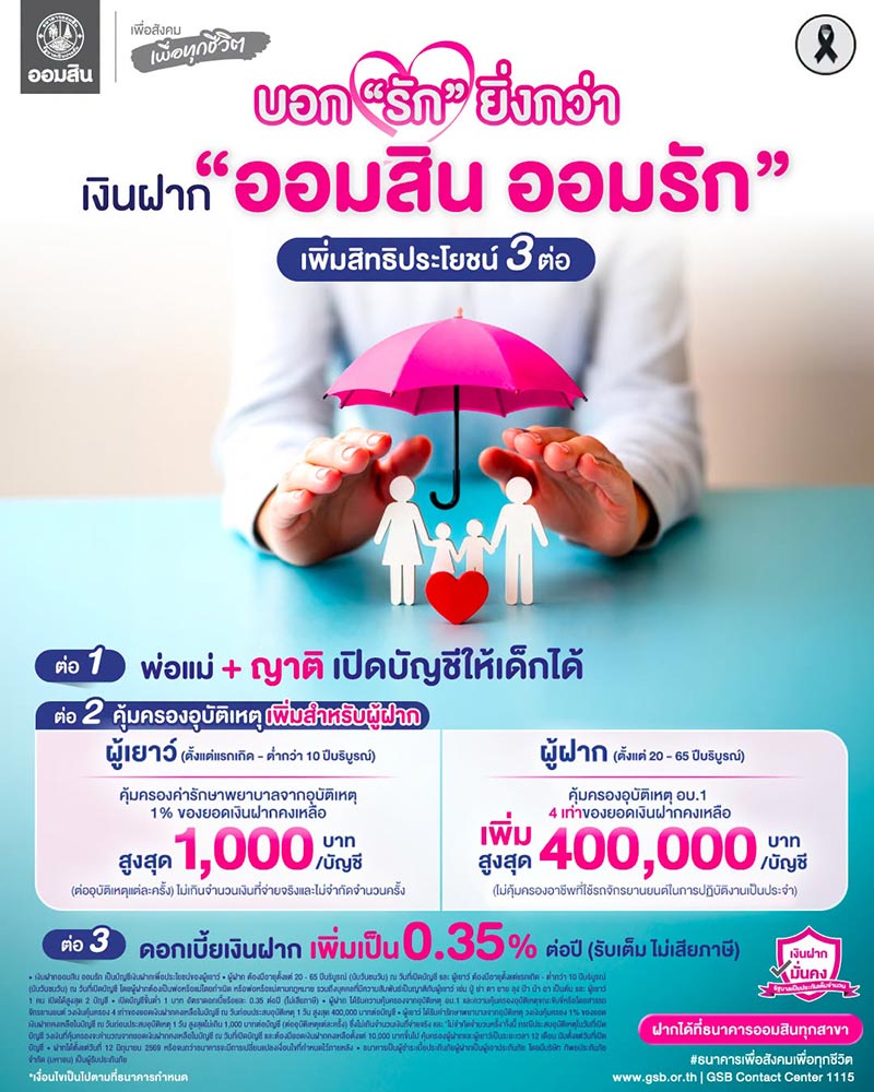 เปิดบัญชีให้ลูก ออมสิน ออมรัก