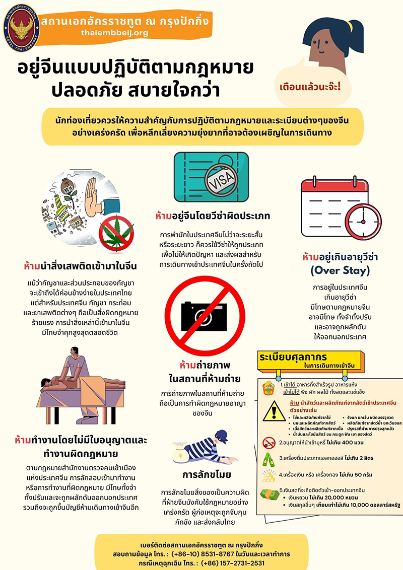 ข้อระวัง ไปเที่ยวจีน
