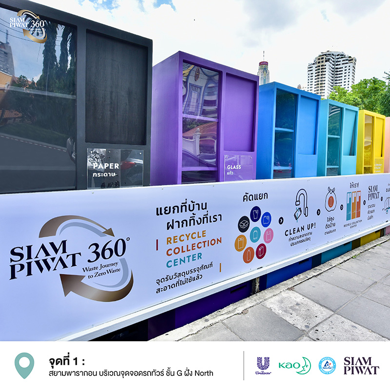 เทรนด์รีไซเคิลขยะ