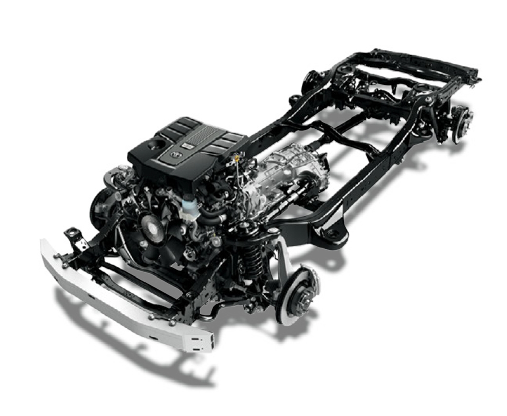 Toyota Land Cruiser 2022