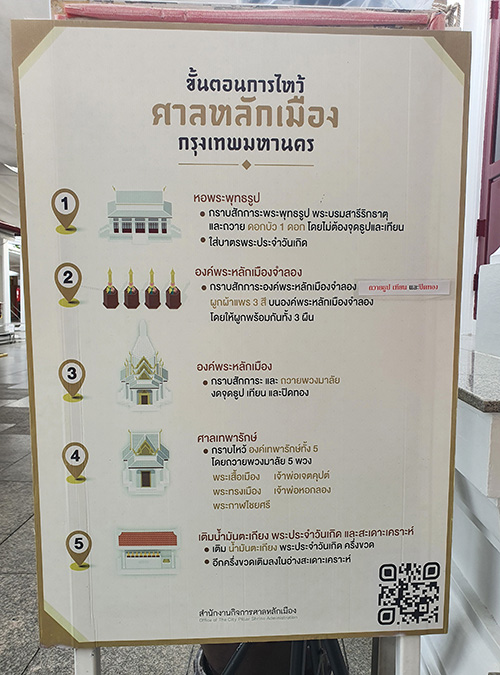 สักการะ ศาลหลักเมือง กรุงเทพมหานคร 