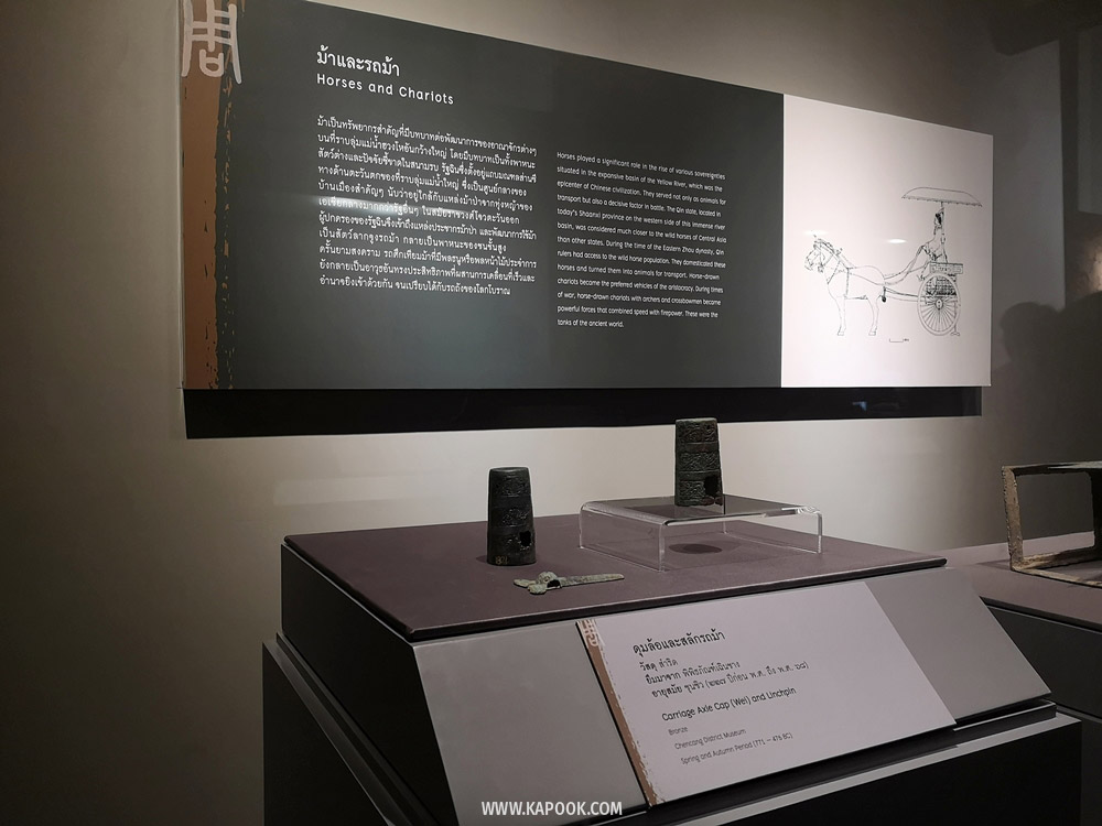 นิทรรศการจิ๋นซีฮ่องเต้