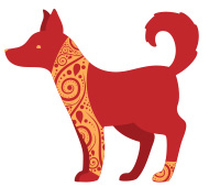 เทพประจำปีเกิด
