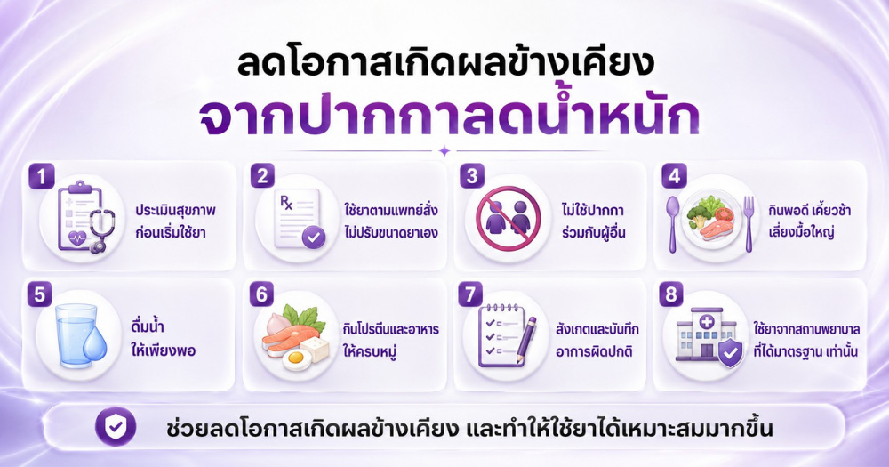 ปากกาลดน้ำหนัก ผลข้างเคียง