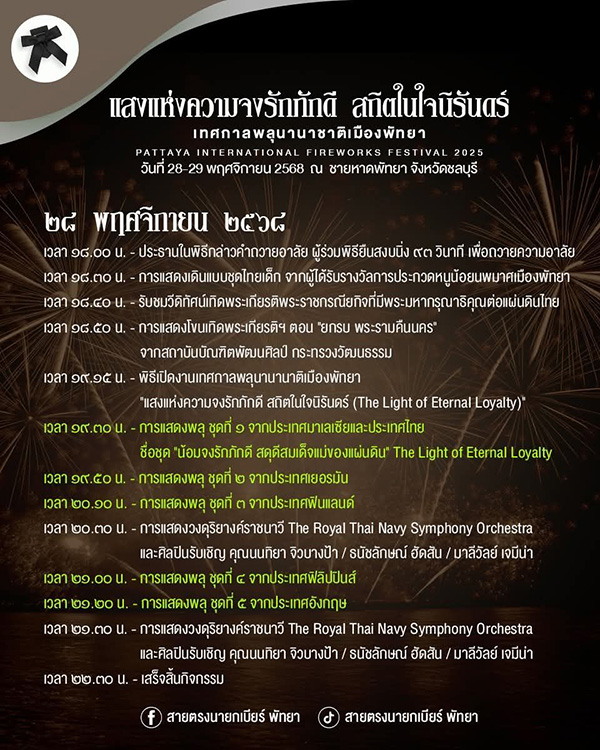 งานพลุพัทยา 2568 ตารางแสดงพลุ