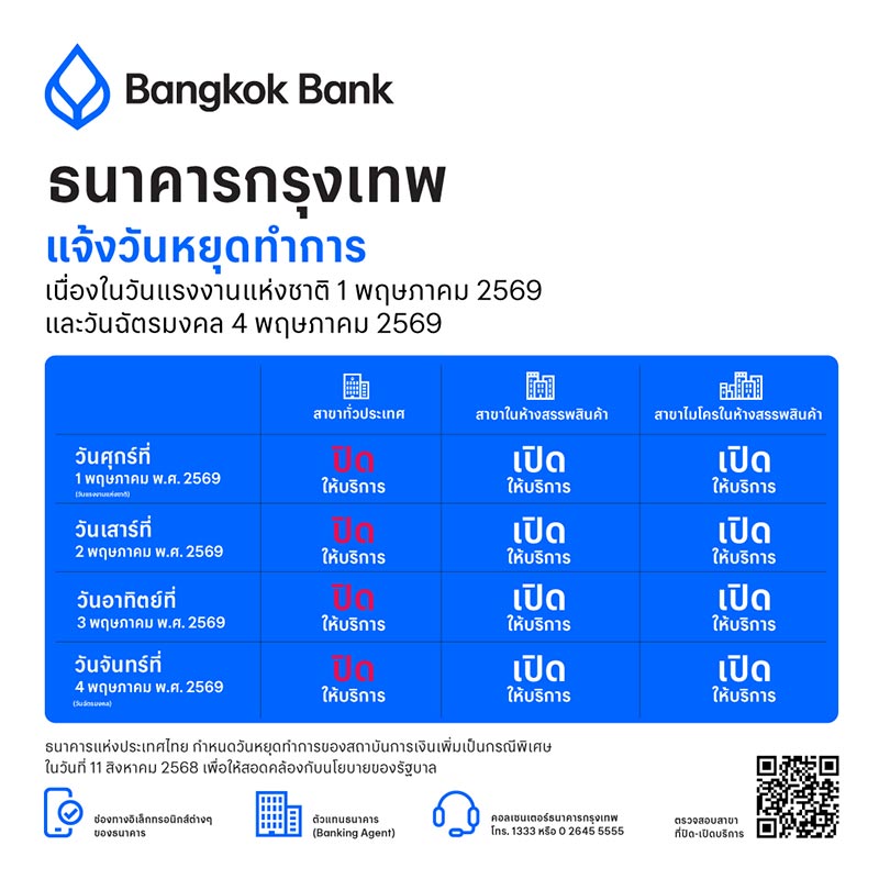 ธนาคารกรุงเทพ