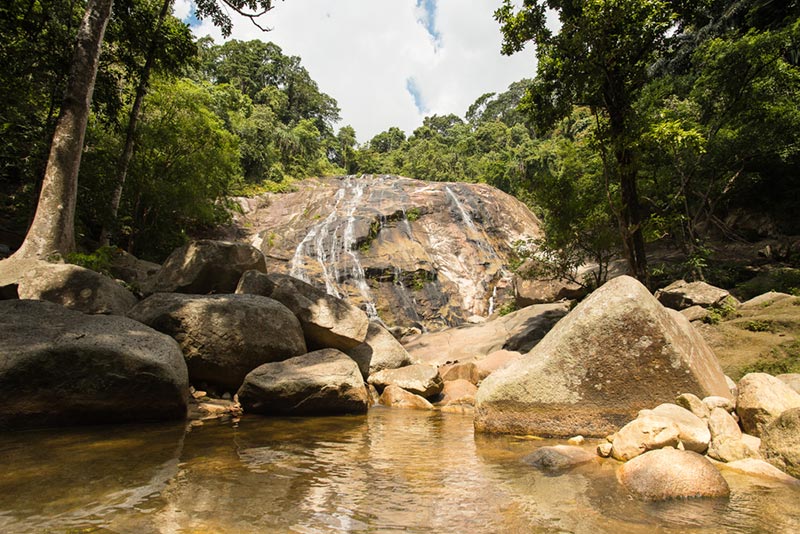 ที่เที่ยวนราธิวาส