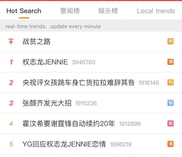 จี ดราก้อน เจนนี่