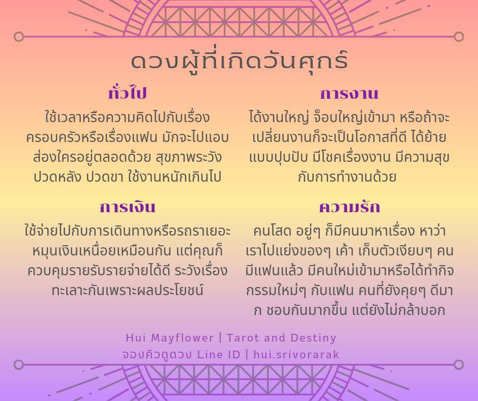 ดวงรายเดือน