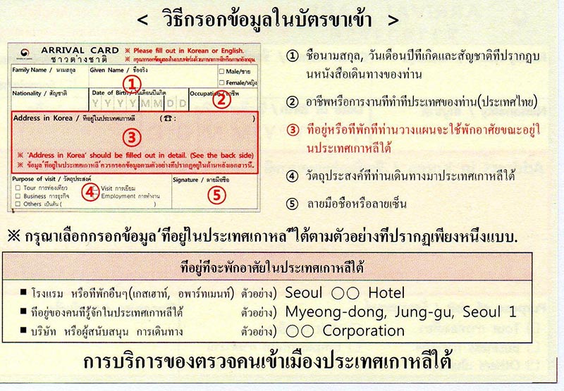 วิธีกรอกใบ ต.ม
