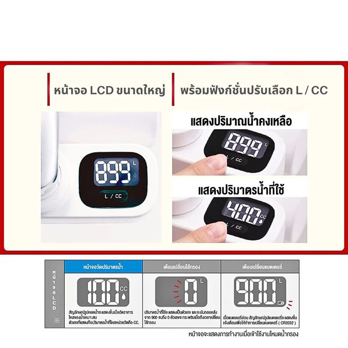 Mitsubishi Cleansui Faucet mounted รุ่น EF103 นวัตกรรมเครื่องกรองน้ำดื่มยอดฮิตจากญี่ปุ่น