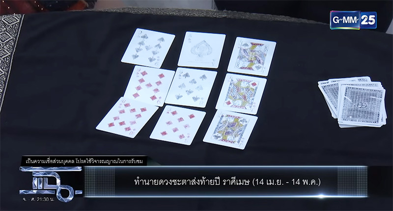 อ.อุ๋ย ชนิษฐา ทำนายดวง 12 ราศี