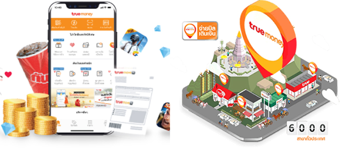 ธุรกิจในเครือ CP