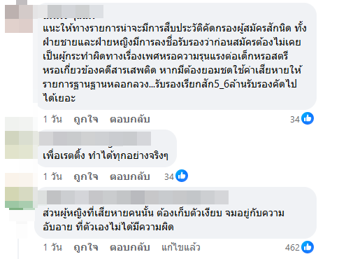  ยิ้ว วาริ