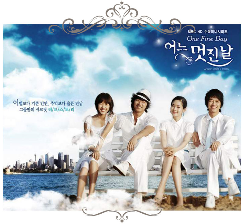 ผลงานกงยู