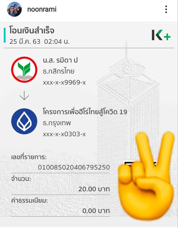 โกวิท20ชนะโควิด19