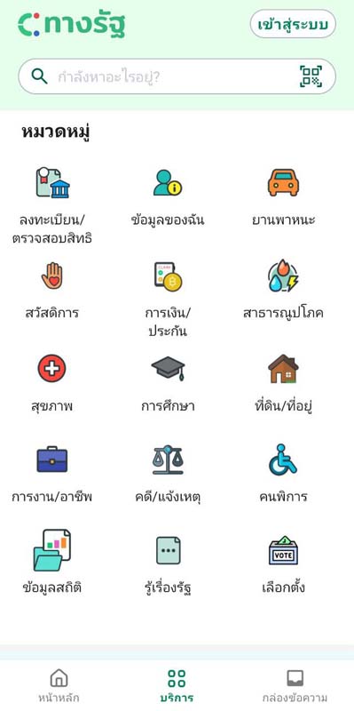 เลือกตั้งเทศบาล 2568