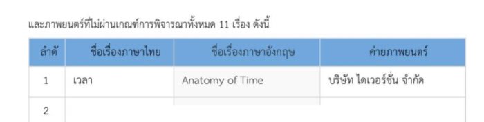 แบนสุพรรณหงส์