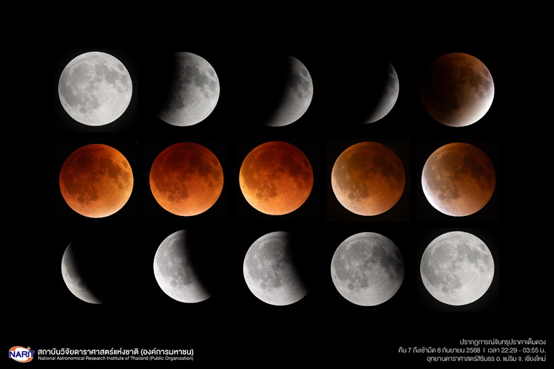 จันทรุปราคา