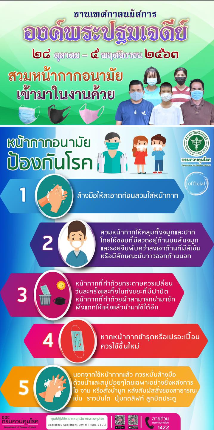 งานองค์พระปฐมเจดีย์ 2563