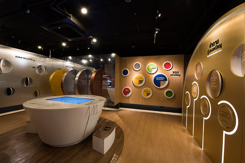 พิพิธภัณฑ์เหรียญกษาปณานุรักษ์