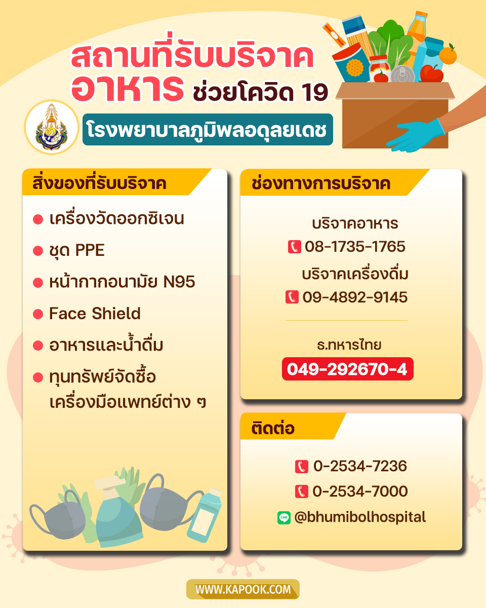 บริจาคอาหาร