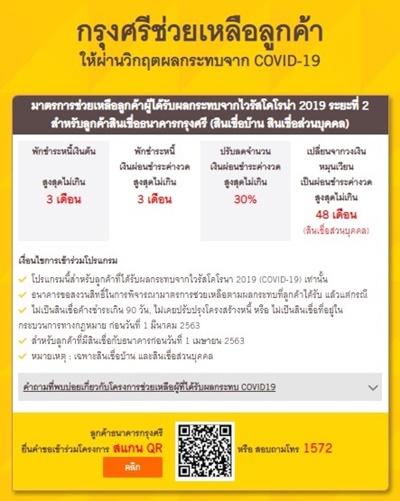 พักชำระหนี้สินเชื่อบ้าน กรุงศรี