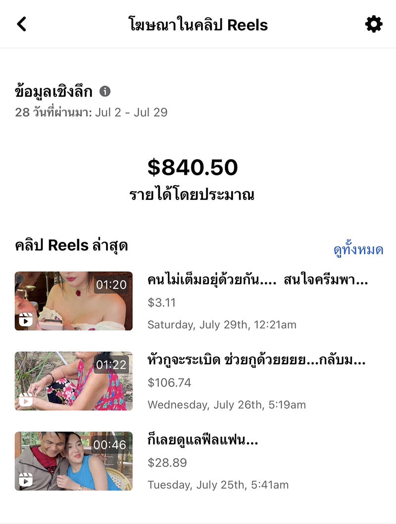 เส้นด้าย สอดอStyle